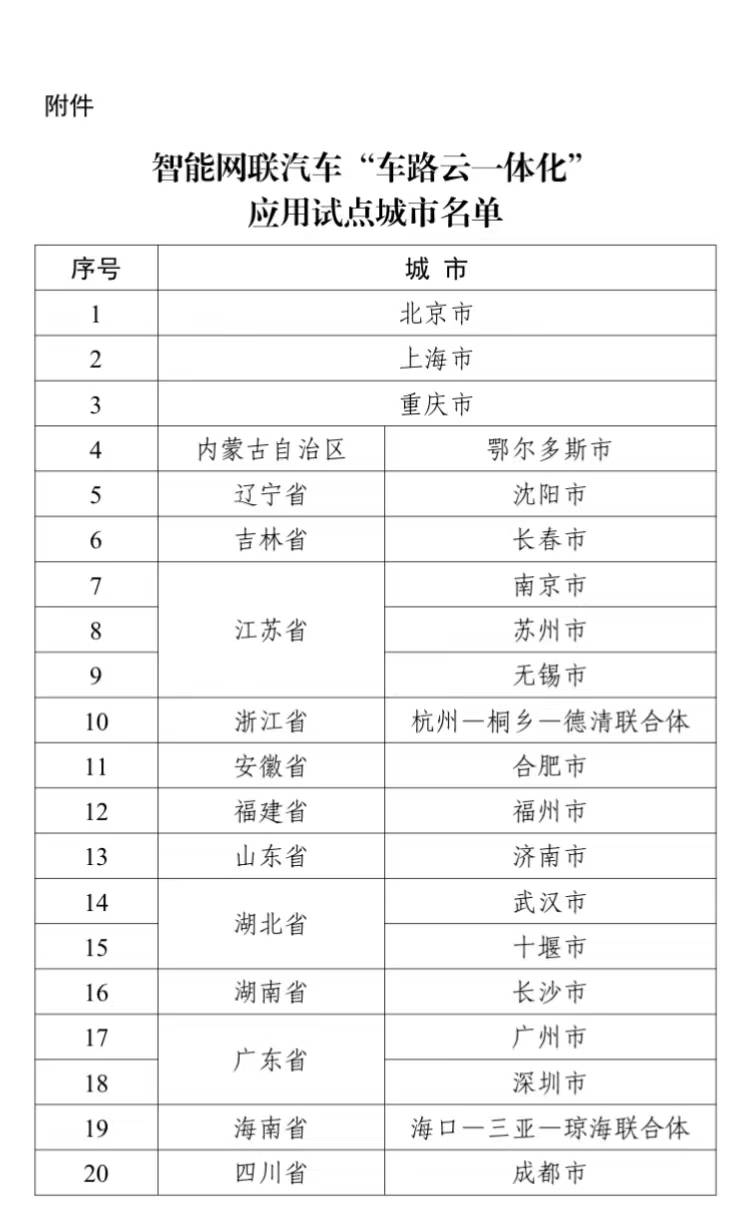 🌸中国市场监管新闻网 【澳门精准100%一肖一码免费】_“口袋公园”扮靓城市 群众尽享绿色福利 永登县推进城市更新行动为市民提供优质生活空间