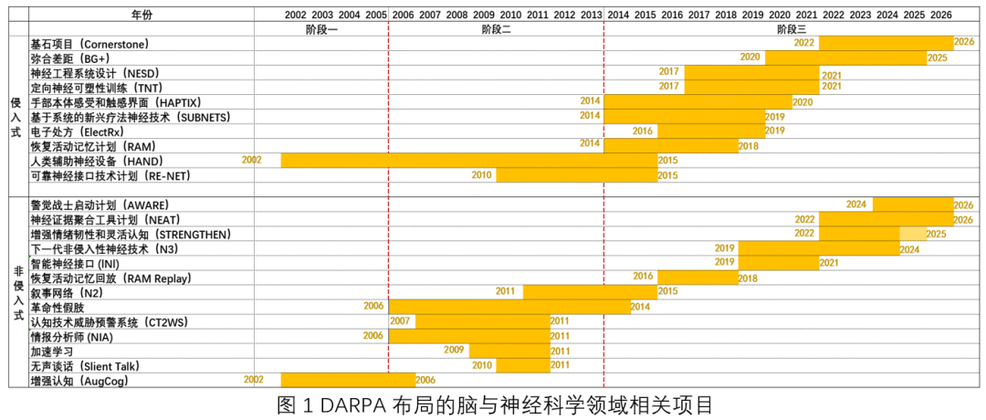 封面新闻:一肖一码免费，公开-俄军开始收尾，动用战术导弹，直接炸死50名外国军事教官