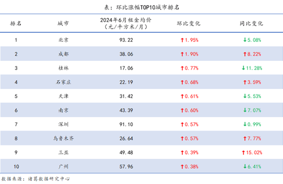 🌸【2024年管家婆100%中奖】🌸_太极股份新注册《太极城市大脑数据中台平台V1.0》项目的软件著作权