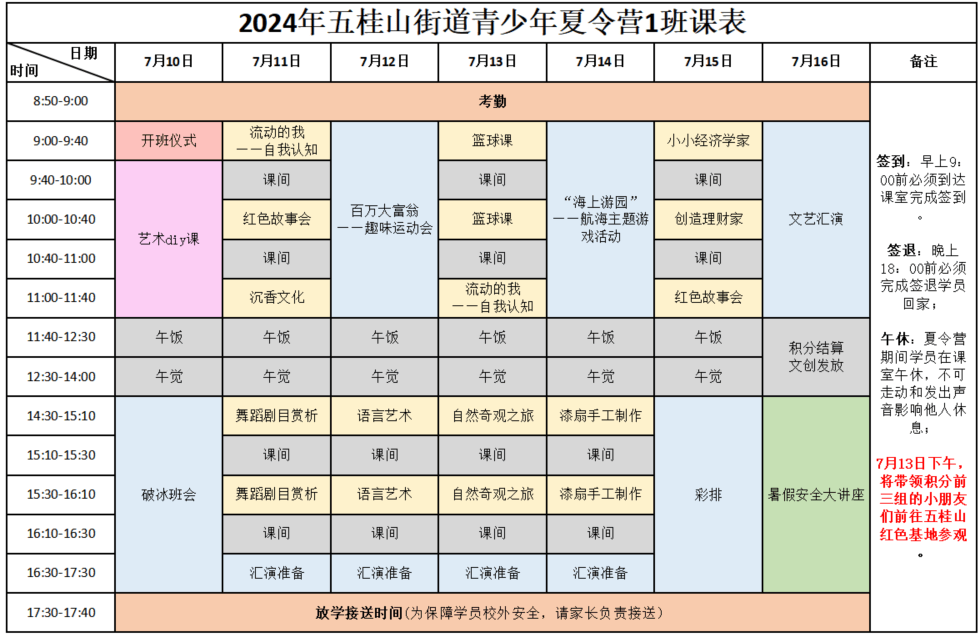 大家星空体育app下载看过来！五桂山“快乐暑期 雏鹰归巢”主题青少年夏令营准备报(图1)