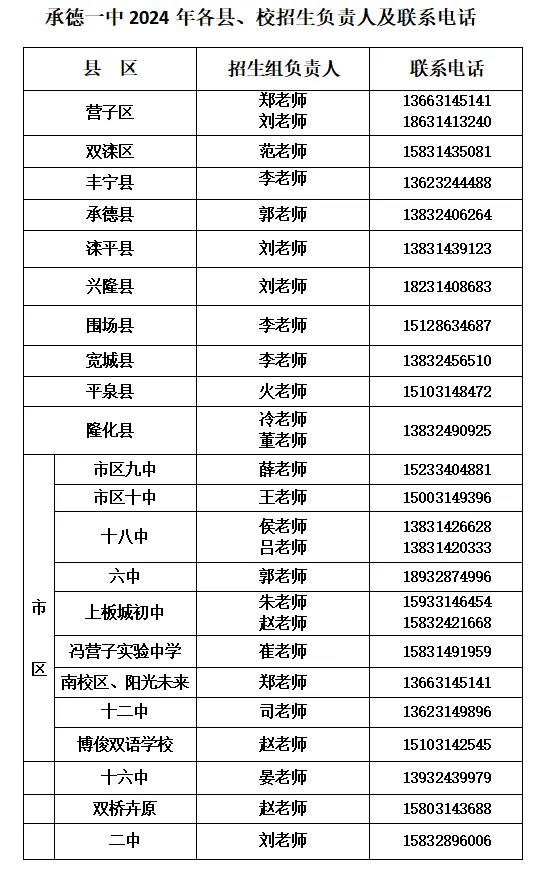 承德二中初中招生简章图片