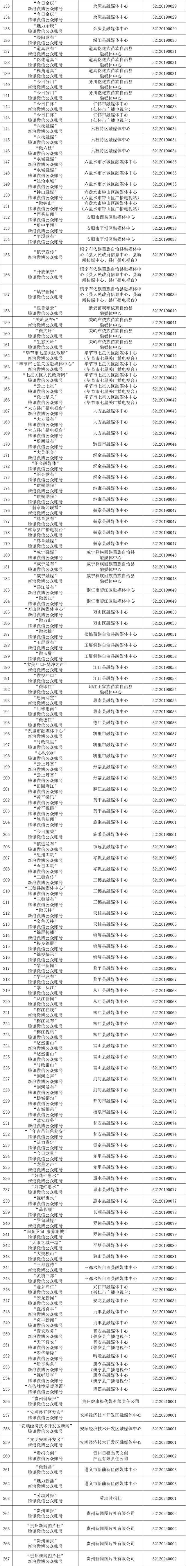 🌸江西晨报【香港二四六开奖免费资料唯美图库】|3家期货公司分支机构及负责人被罚，事出互联网营销业务违规