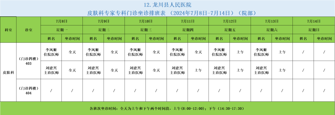 【门诊排班】7月8日至7月14日院本部门急诊专家坐诊安排(附科室咨询