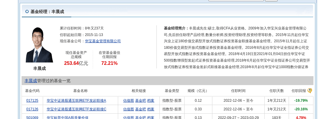 搜搜：2024澳门正版资料免费大全-8月6日基金净值：中银乐享债券最新净值1.0455，跌0.01%