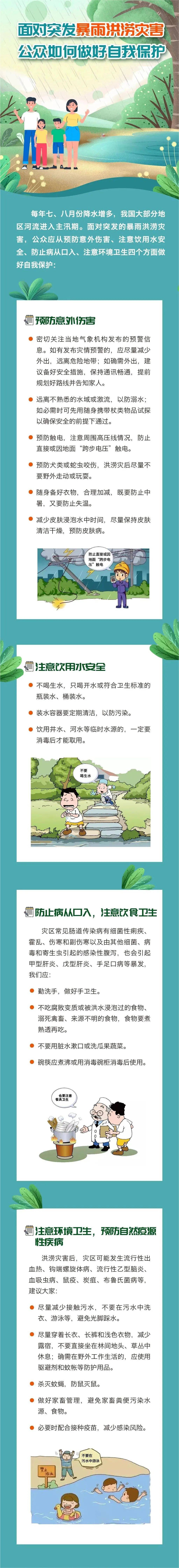 面对突发暴雨洪涝灾害,公众如何做好自我保护? | 科普时间