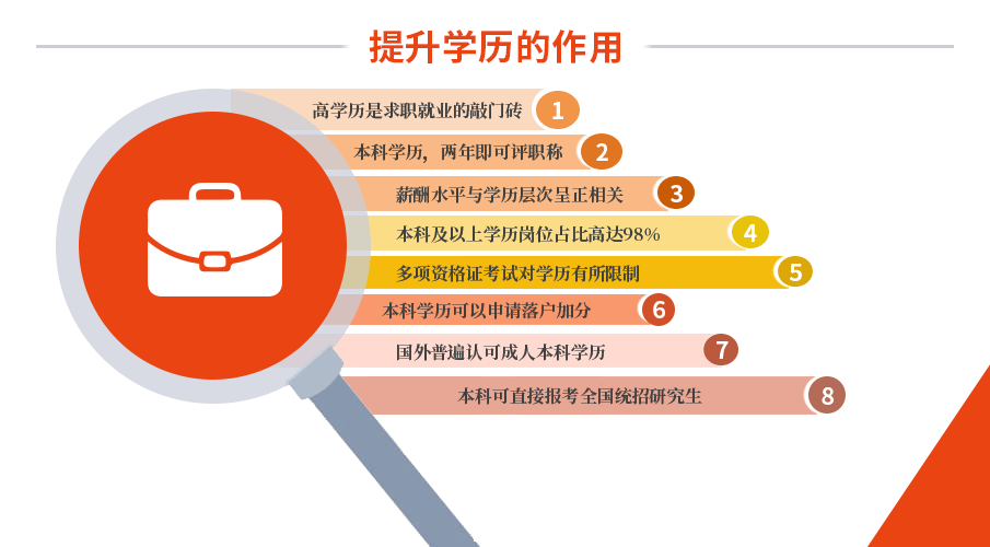 云南省初升高招生網_云南省初中招生新政策_云南省初中升高中招生管理系統-學生端