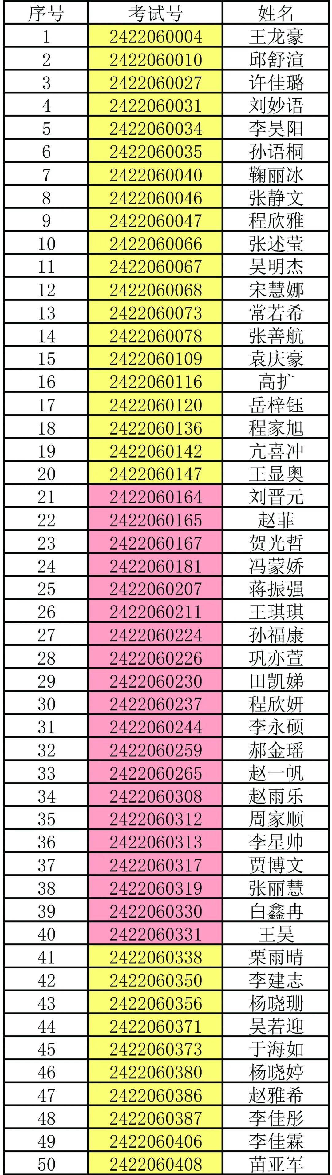 莘县第二中学历任校长图片