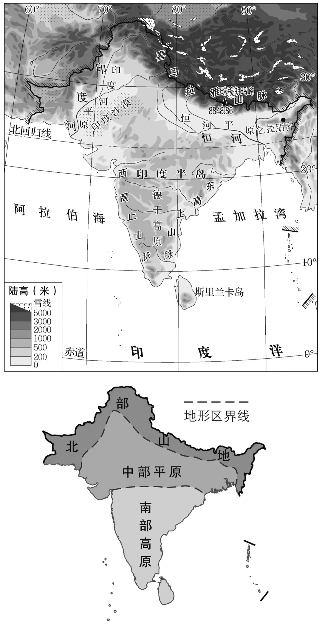 高中区域地理知识总结!(南亚和印度)