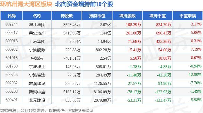 龙元价目表图片