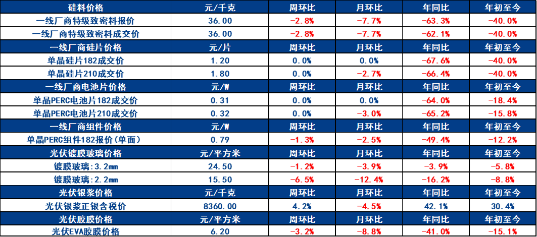 文章配图-10