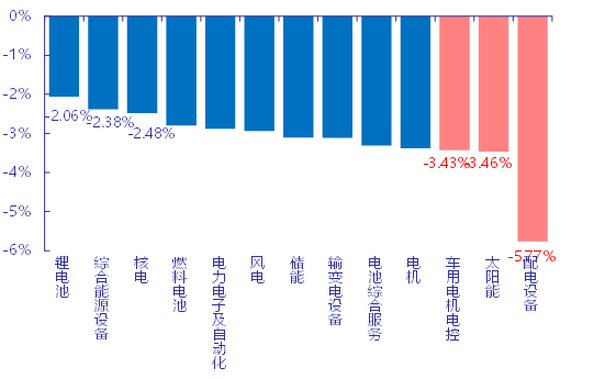 文章配图-4