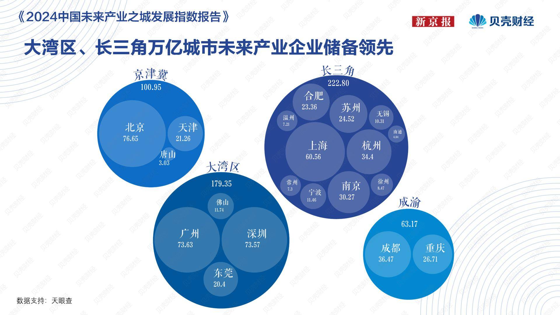 🌸证券时报网 【2024一肖一码100精准大全】_十条：涉及郑大国家大学科技园、城市算力网建设、郑新高校专线、分洪工程等