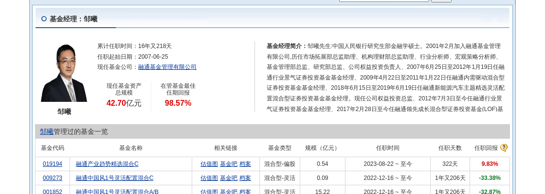 1905电影网：澳门一码一肖一特一中酷知经验网-8月6日基金净值：融通通润债券最新净值1.0871，跌0.05%