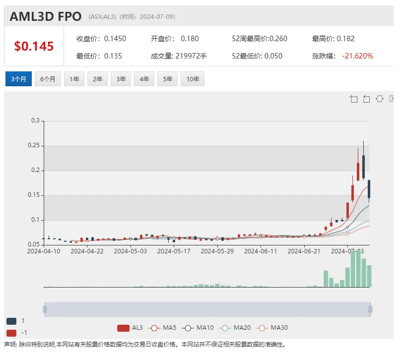 北京日报:澳门资料大全正版资料查询2020-德国首进奥运男篮4强：创下88年历史纪录！字母哥22分独木难支