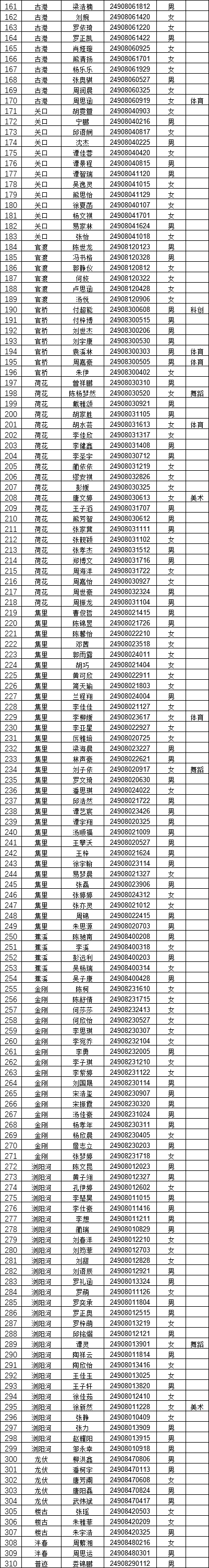 真人身份证 正面图片