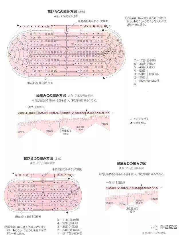 手工钩织沙发坐垫图解图片