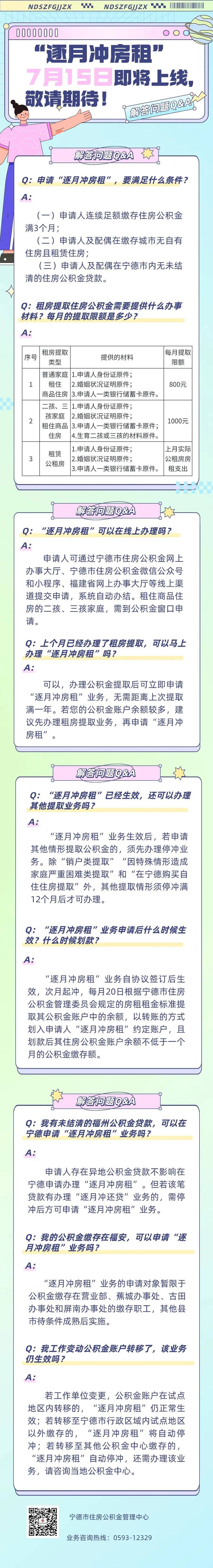 宁德人 公积金"新业务" 7月15日正式上线