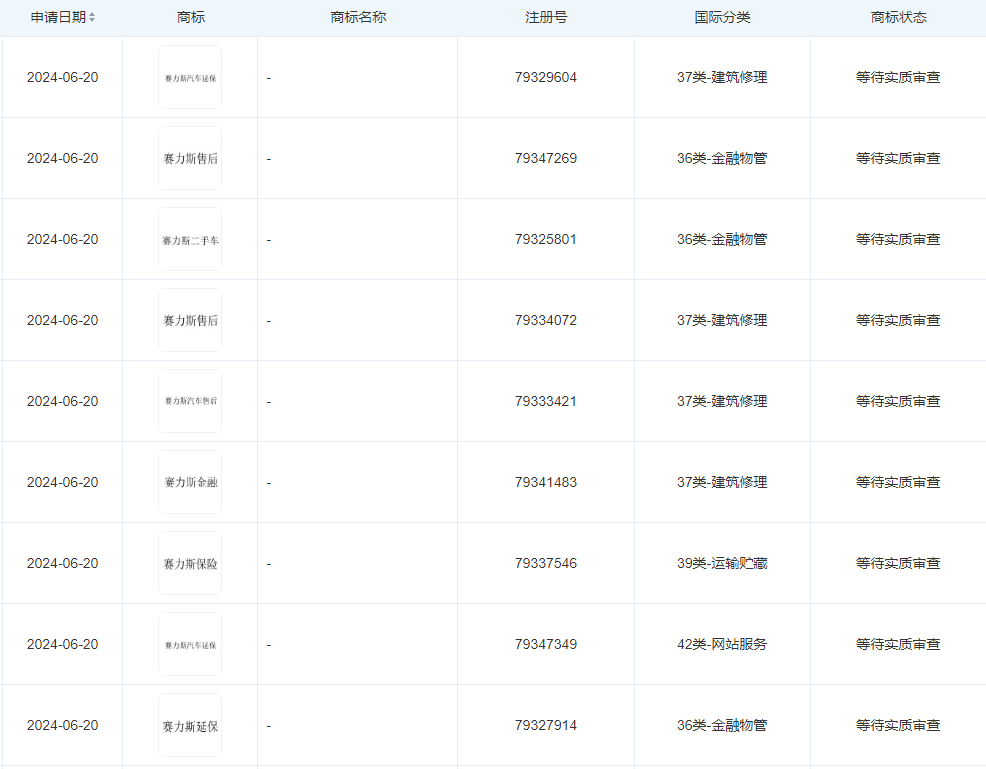 新华网：新澳门内部资料精准大全-天津二手车评估指南: 如何准确评估二手车的价值？