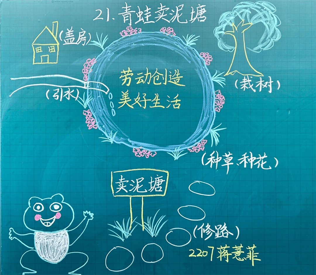 课题突出,词语简练,符号巧妙,再配上一幅灵动雅致的简笔画,图文并茂