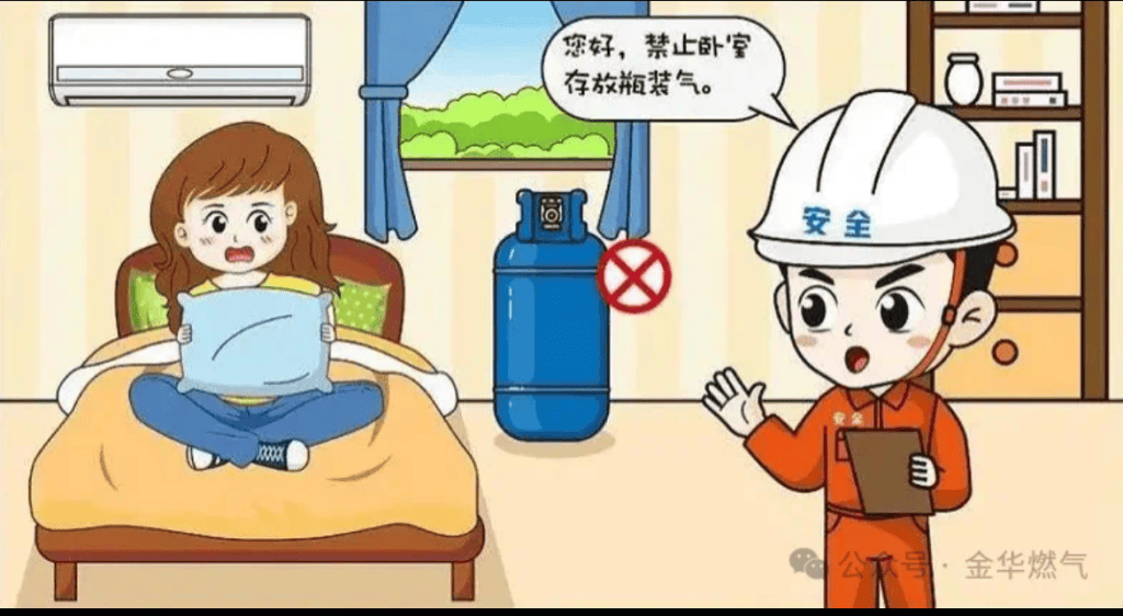 金华人,预防爆燃六自查 这份安全用气指南请收好