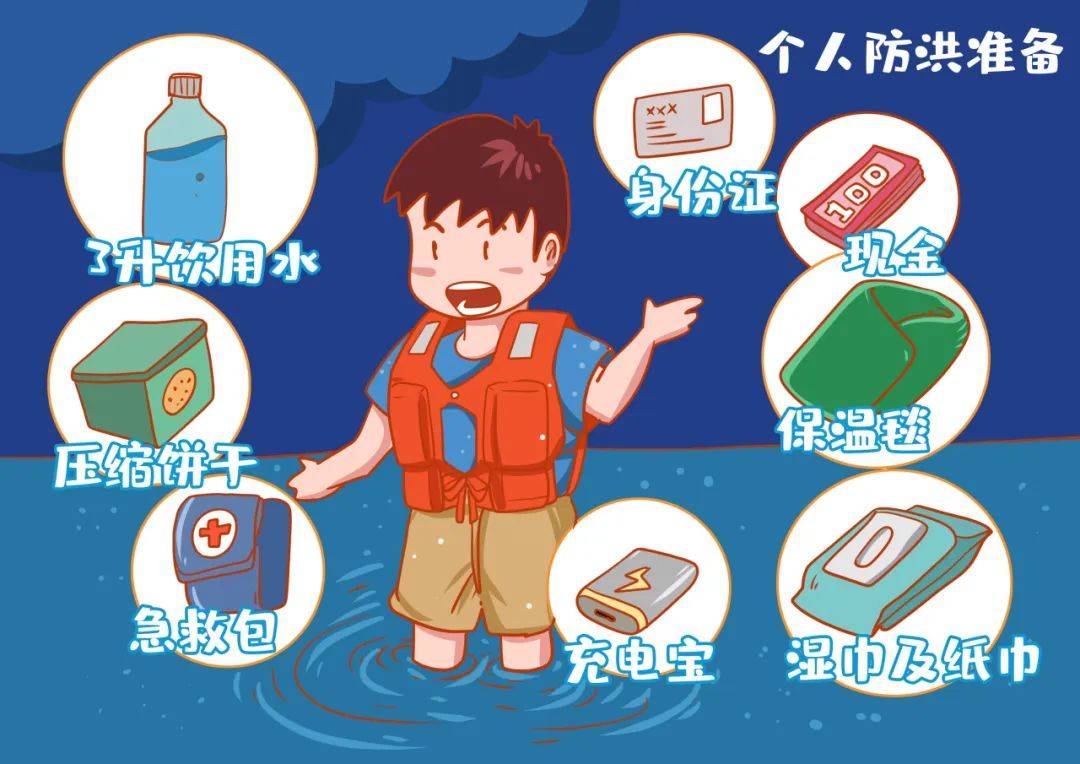 【安全工作】防汛不松懈 安全伴我行——乐乐幼儿园防汛安全小知识