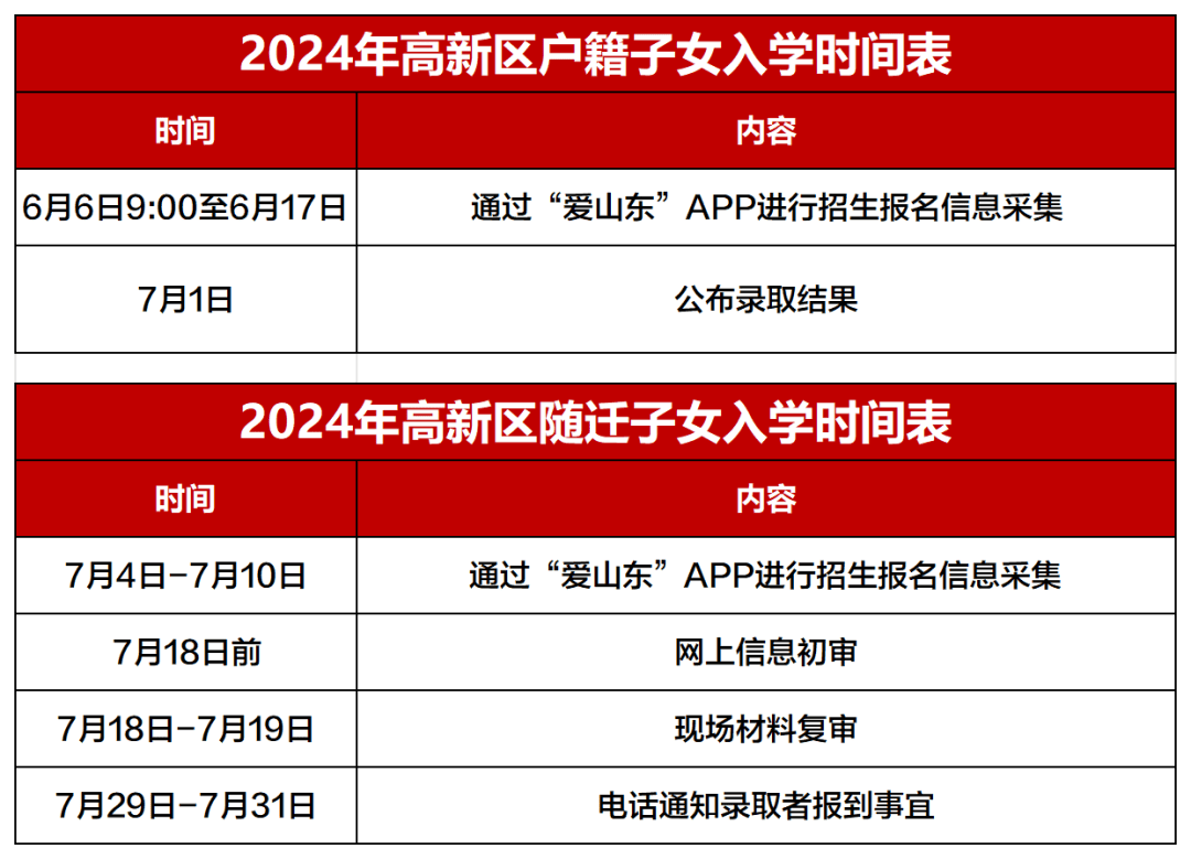 2022年小學開學日期_2020小學開學日期_2024年小學開學時間