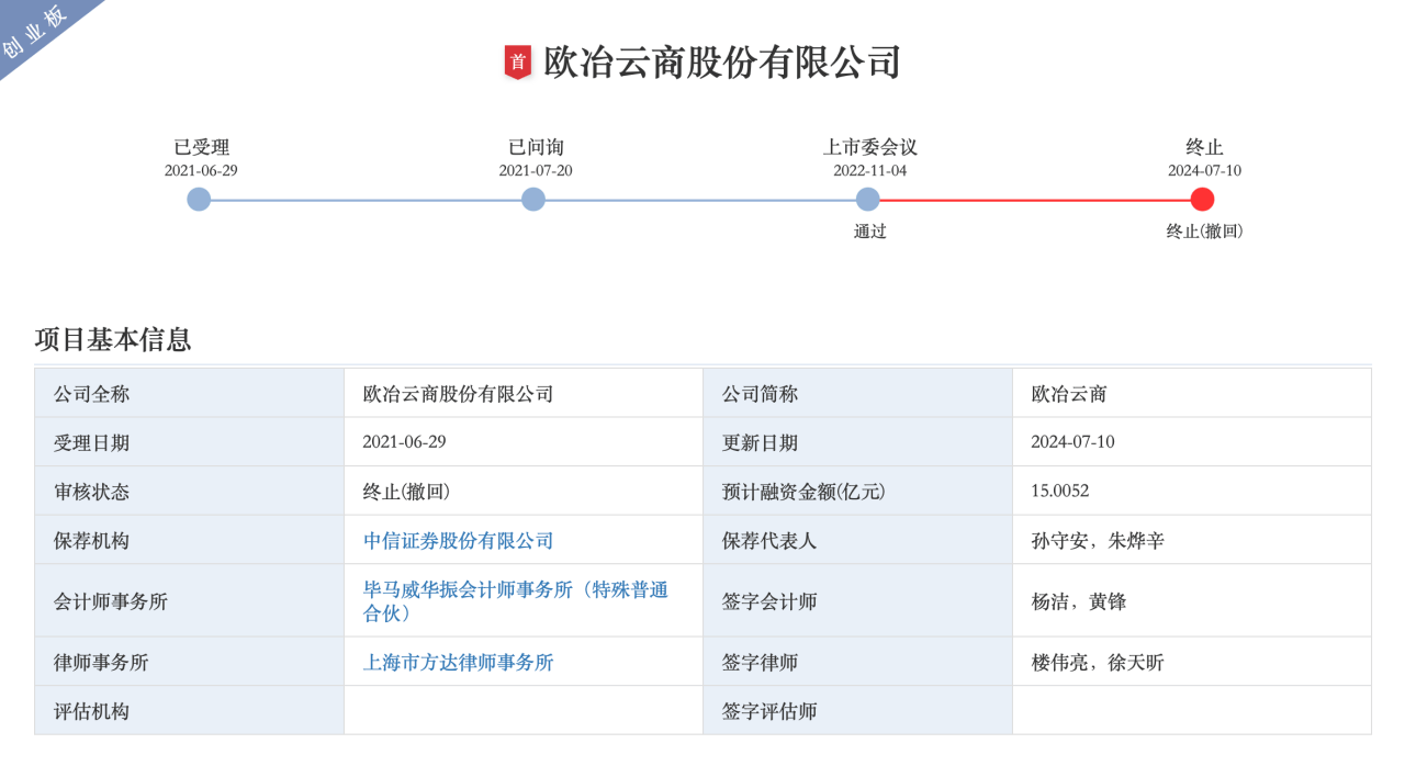 🌸爱济南【澳门精准一肖一码一必中一肖】|IPO参考：陕西瑞科IPO终止 乐视应聘者无需填写年龄婚育信息  第3张