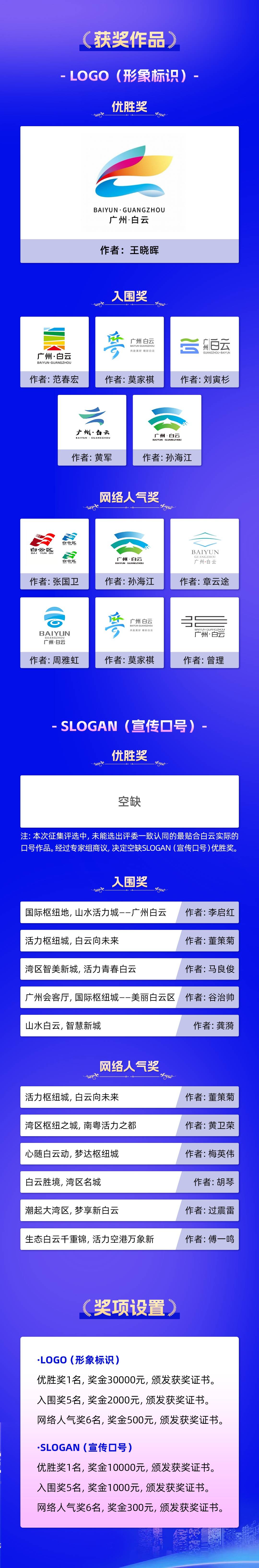 🌸绿色中国网络电视 【澳门一肖一码100准免费资料】_武汉取消新房销售限价？武汉住房和城市更新局：价格由企业自主决定