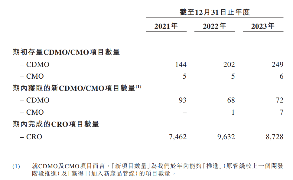 🌸中国法院网 【管家婆一票一码100正确】|不断攻克激光领域前沿命题 凯普林科创业IPO成功过会  第5张