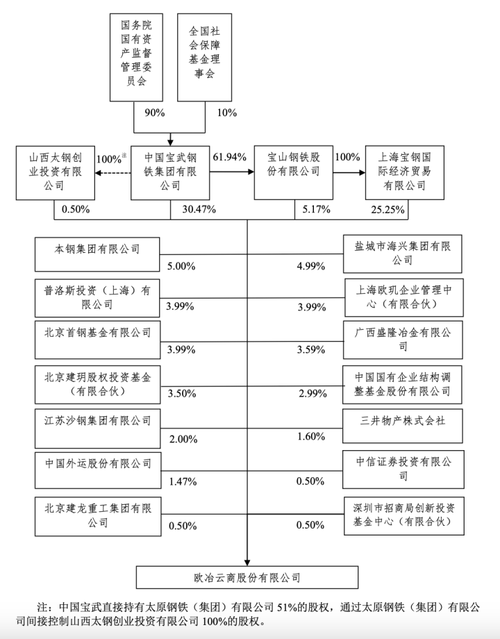 中国市场监管新闻网 🌸7777788888澳门🌸|“曹德旺胞妹将收获一个IPO：180亿”  第1张