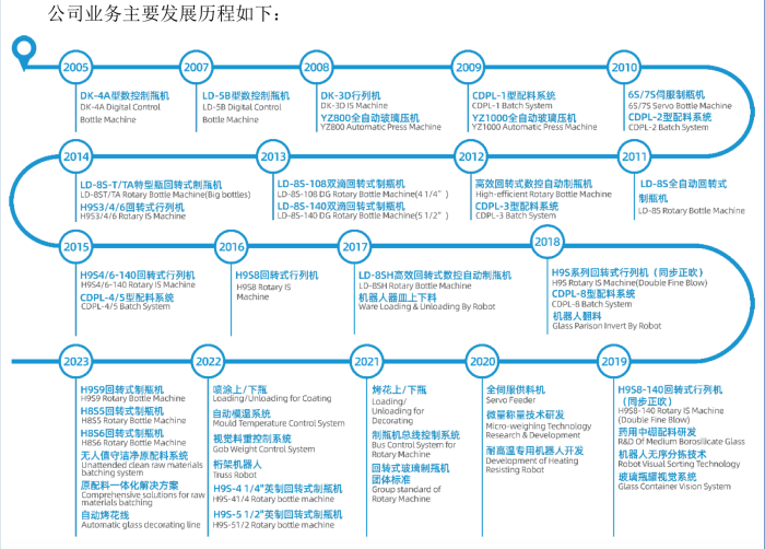 🌸人民铁道网 【澳门王中王一肖一中一码】|懂车帝独立IPO，字节跳动拆分上市要来了吗？  第1张