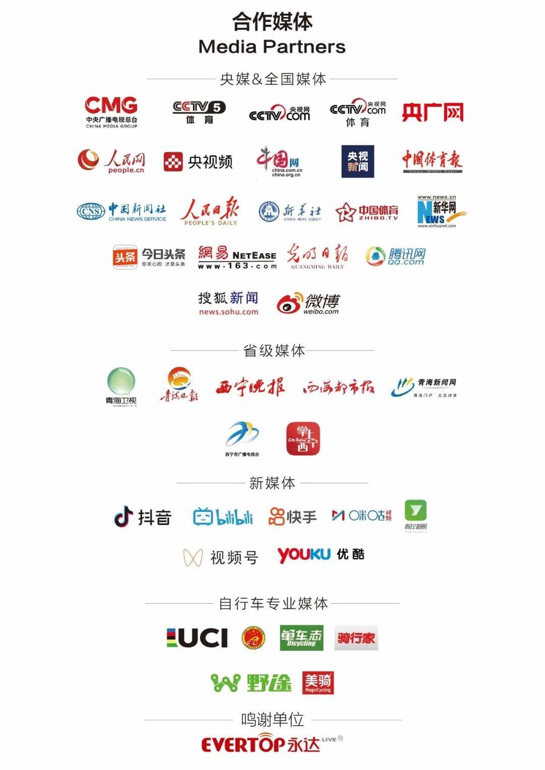 "中国工商银行"第八赛段:门源花海赛段