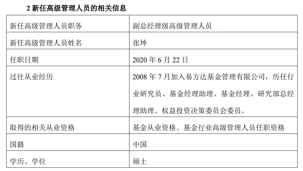 比张坤还厉害的基金经理，巨亏220亿 