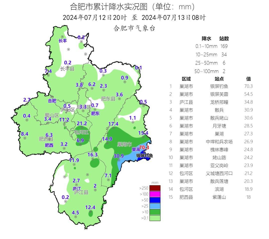 合肥最新天气预报