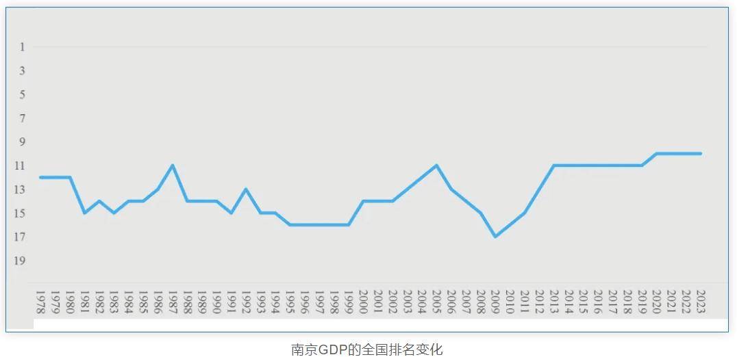 房价半年降了19%!这个省会,怎么了?