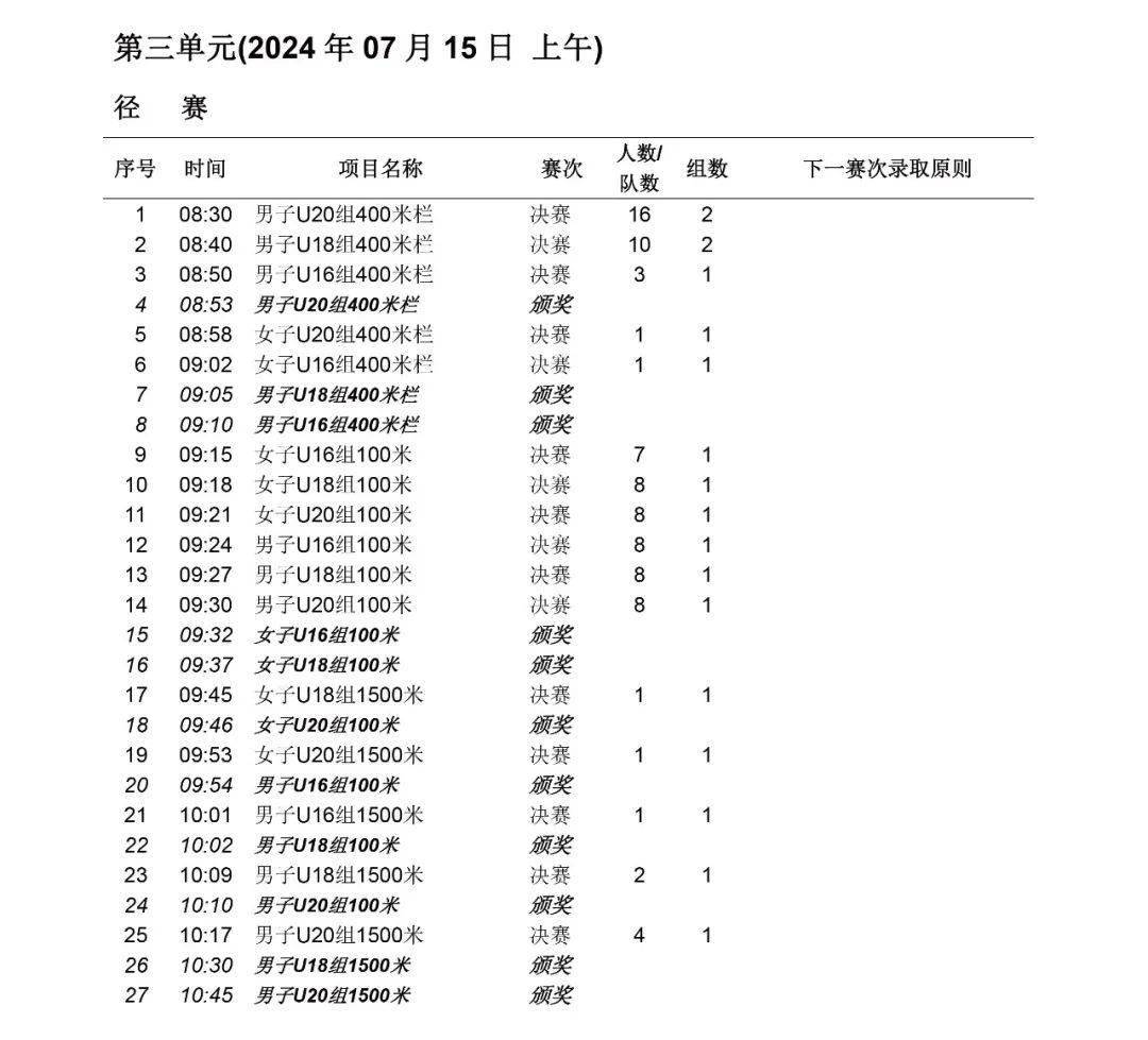 实时成绩查询 