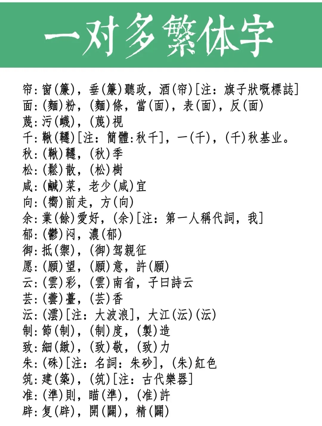 最全简繁字对照表，书法人必备_搜狐网