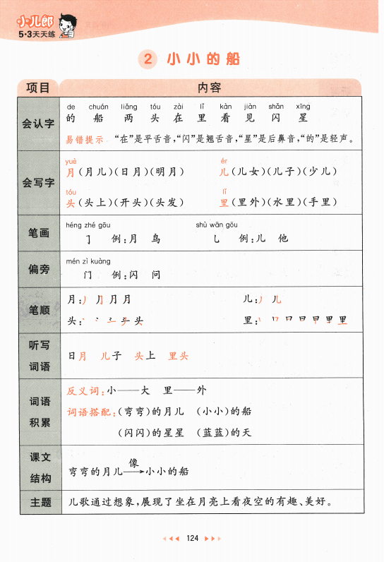 小学语文《课堂笔记》1-6年级上册
