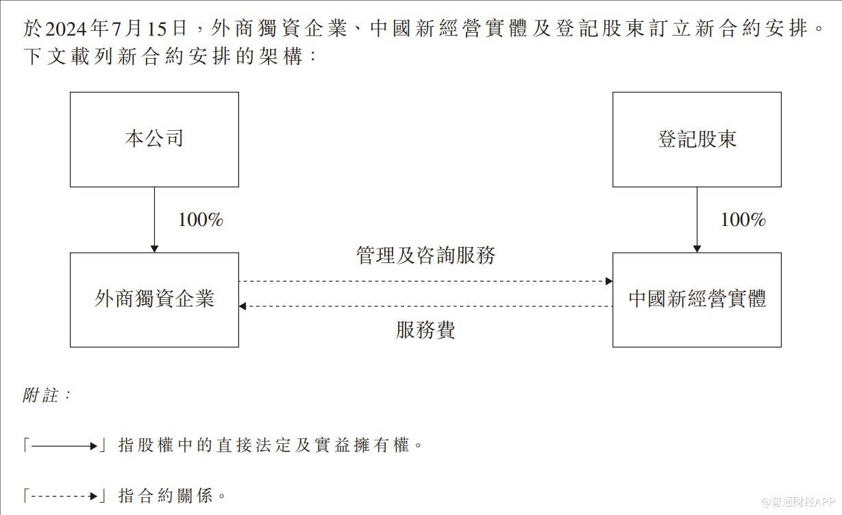 🌸中国经济周刊【澳门今晚必中一肖一码准确9995】_新濠博亚娱乐下跌2.1%，报6.99美元/股