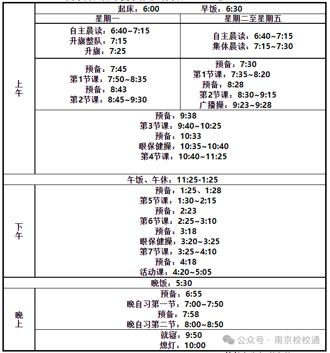 南外,附中,金中…南京热门高中作息表出炉