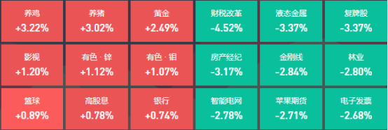 奔流新闻:2024澳门资料大全免费-陈晓陈妍希婚变的瓜愈演愈烈，双方互曝对方黑历史，互揭对方伤疤