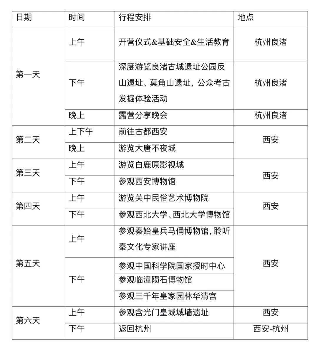 快收下这份良渚古城研学合集,不容错过!