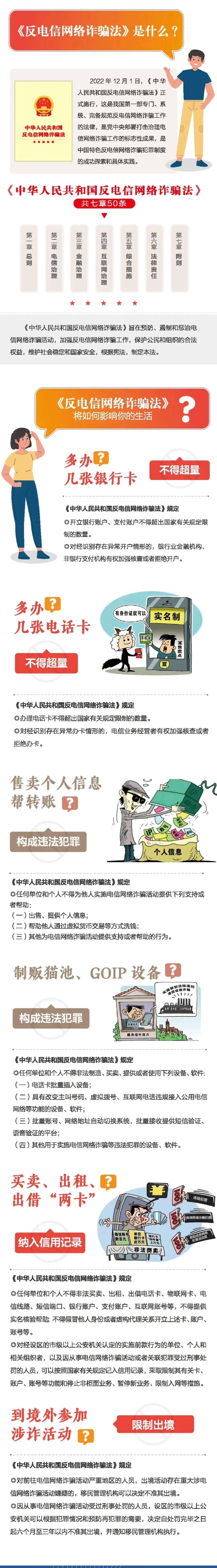 全民反诈宣传月|这些防诈知识要知道→_诈骗_网络_电信