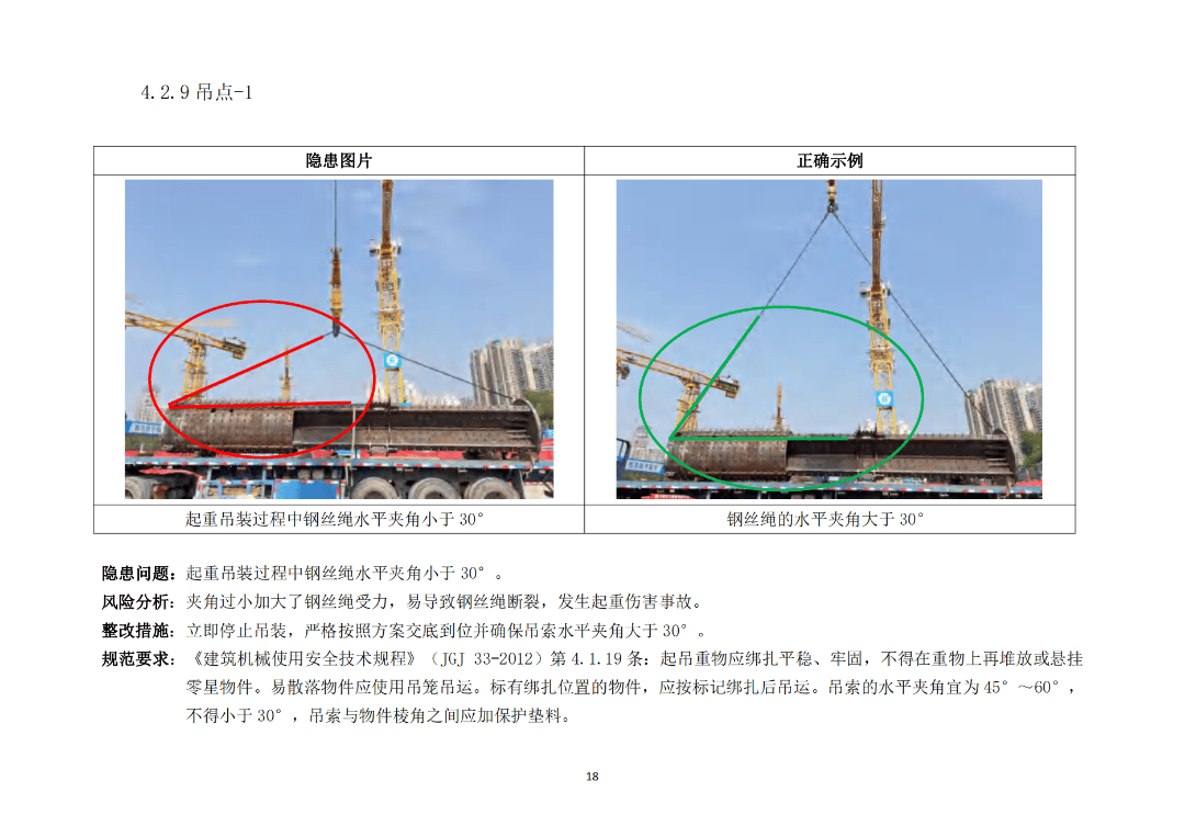 广东省建筑施工安全生产隐患识别图集