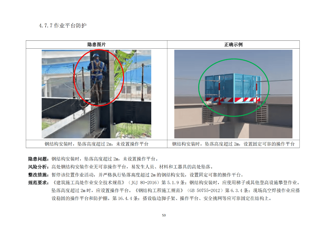 广东省建筑施工安全生产隐患识别图集(钢结构工程)
