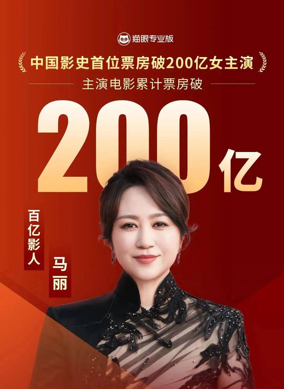 中国影史首位票房突破200亿女演员—马丽