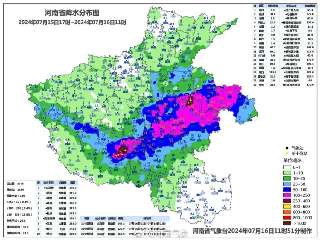 河南泄洪地图图片