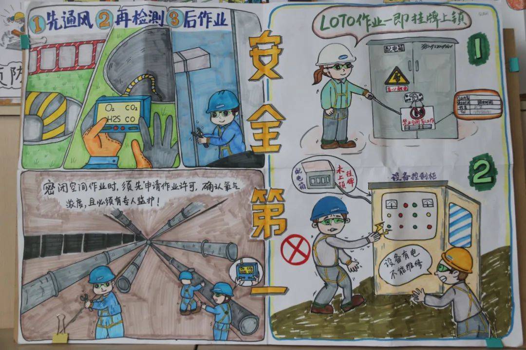 【社内公告】24年hse知识竞赛&漫画大赛获奖公告