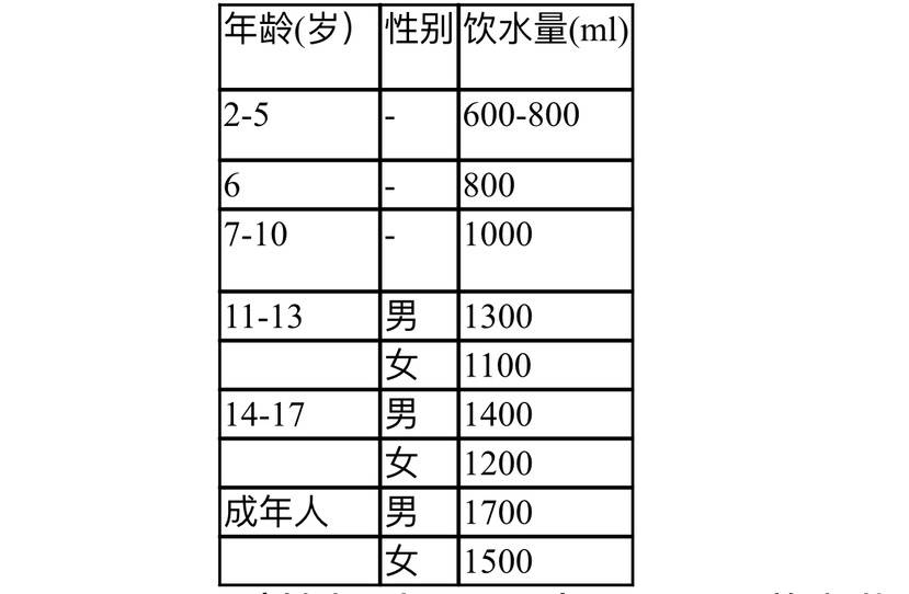 中国农网 🌸管家婆一肖一码100澳门🌸|无糖饮料是否真正健康  第2张