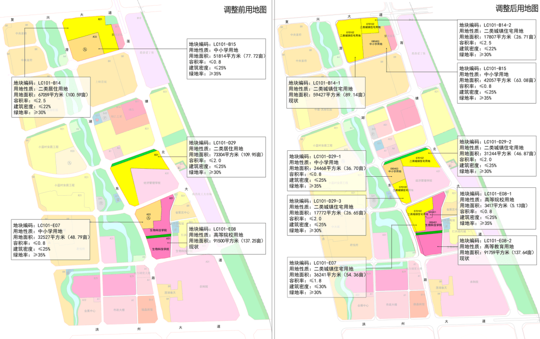 南昌县这里规划调整!新增高等学校用地!中小学用地!